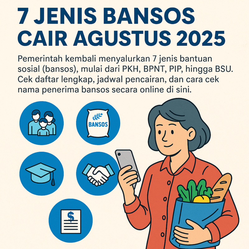 7 jenis bantuan sosial dari pemerintah