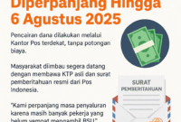 Bantuan Subsidi Upah 2025
