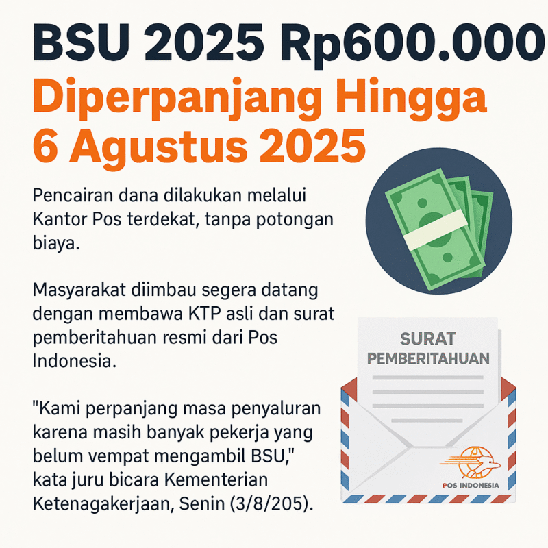 Bantuan Subsidi Upah 2025

