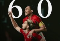 Selebrasi pemain Timnas Indonesia usai menang 6-0 atas Taiwan di laga uji coba. Kemenangan ini mendongkrak posisi Garuda ke peringkat 117 dunia dalam ranking FIFA. Foto: Dok. PSSI