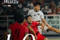 Pemain Timnas Indonesia U-23 menyerang pertahanan Korea Selatan saat laga Grup J Kualifikasi Piala Asia U-23 2026 di Gelora Deltra Sidoarjo, Selasa (9/9/2025). Dok-PSSI.