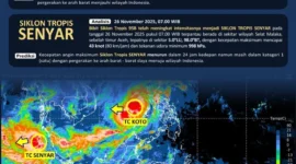 Citra satelit BMKG yang menunjukkan posisi Siklon Tropis Senyar di Selat Malaka. (Posnews/BMKG)