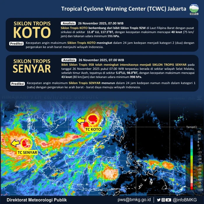 Citra satelit BMKG yang menunjukkan posisi Siklon Tropis Senyar di Selat Malaka. (Posnews/BMKG)