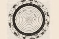 Cek peruntunganmu di tengah pekan! Gemini sedang bersinar terang, tapi Scorpio harus ekstra sabar menghadapi drama. Bagaimana dengan zodiakmu? Dok: Istimewa.