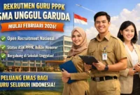 Lowongan Sekolah Garuda 2026 Resmi Dibuka, Butuh 96 Guru dan 20 Kepala Sekolah
