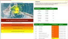Waspada pesisir. Gempa tektonik kuat bermagnitudo 7,4 mengguncang wilayah Maluku Utara dan Sulawesi Utara, memicu gelombang tsunami kecil serta menyebabkan kerusakan bangunan dan satu korban jiwa di Minahasa. Dok: BMKG.
