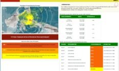 Guncangan M 7,4 di Laut Maluku: Tsunami Kecil Melanda Pesisir Bitung dan Halmahera