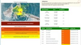 Waspada pesisir. Gempa tektonik kuat bermagnitudo 7,4 mengguncang wilayah Maluku Utara dan Sulawesi Utara, memicu gelombang tsunami kecil serta menyebabkan kerusakan bangunan dan satu korban jiwa di Minahasa. Dok: BMKG.