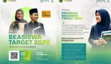 Kemenag Siapkan Beasiswa Sarjana Daring bagi Guru Pesantren dan LPQ. (Posnews/Ist)