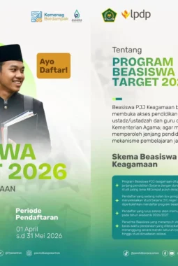 Beasiswa Kemenag 2026: Ustaz dan Ustazah Bisa Kuliah Gratis Secara Online