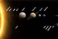 Menembus batas galaksi. Dengan bantuan Teleskop James Webb dan instrumen generasi terbaru, para astronom kini mampu membedah atmosfer planet yang berjarak ratusan tahun cahaya guna mencari tanda-tanda air, oksigen, dan kehidupan. Dok: Istimewa.