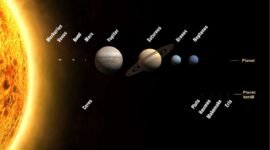 Menembus batas galaksi. Dengan bantuan Teleskop James Webb dan instrumen generasi terbaru, para astronom kini mampu membedah atmosfer planet yang berjarak ratusan tahun cahaya guna mencari tanda-tanda air, oksigen, dan kehidupan. Dok: Istimewa.