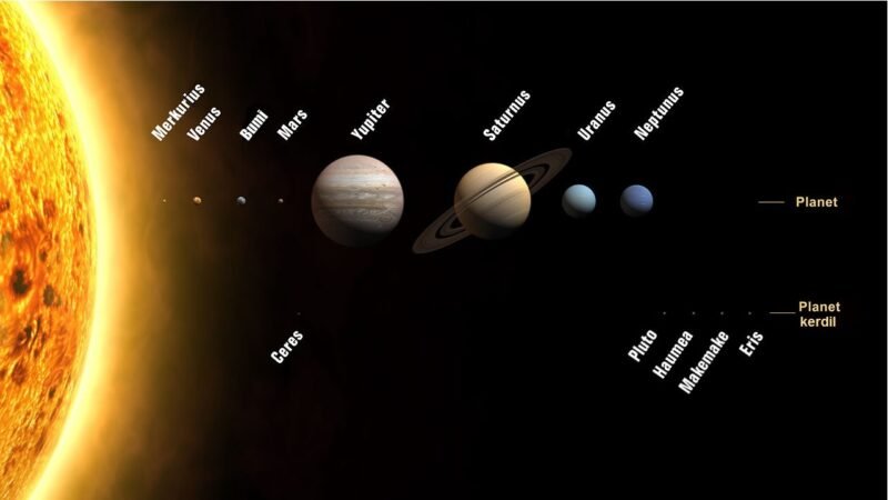 Menembus batas galaksi. Dengan bantuan Teleskop James Webb dan instrumen generasi terbaru, para astronom kini mampu membedah atmosfer planet yang berjarak ratusan tahun cahaya guna mencari tanda-tanda air, oksigen, dan kehidupan. Dok: Istimewa.