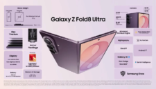 Lompatan besar teknologi layar lipat Samsung. Galaxy Z Fold8 Ultra hadir membawa layar Flex Titanium 8 inci, kamera 200 MP, serta chipset Snapdragon 8 Elite Gen 5 for Galaxy. Dok: Istimewa.