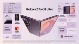 Lompatan besar teknologi layar lipat Samsung. Galaxy Z Fold8 Ultra hadir membawa layar Flex Titanium 8 inci, kamera 200 MP, serta chipset Snapdragon 8 Elite Gen 5 for Galaxy. Dok: Istimewa.