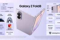 Lompatan desain smartphone lipat. Samsung merilis Galaxy Z Fold8 dengan bodi yang lebih pendek, lebar, serta layar Flex Titanium di London. Dok: Istimewa.
