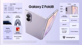 Lompatan desain smartphone lipat. Samsung merilis Galaxy Z Fold8 dengan bodi yang lebih pendek, lebar, serta layar Flex Titanium di London. Dok: Istimewa.