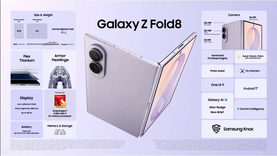 Lompatan desain smartphone lipat. Samsung merilis Galaxy Z Fold8 dengan bodi yang lebih pendek, lebar, serta layar Flex Titanium di London. Dok: Istimewa.