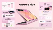 Lompatan teknologi smartphone lipat. Samsung merilis Galaxy Z Flip8 dengan bodi lebih tipis, chipset Exynos 2600 berfabrikasi 2nm, serta fitur kamera canggih. Dok: Istimewa.