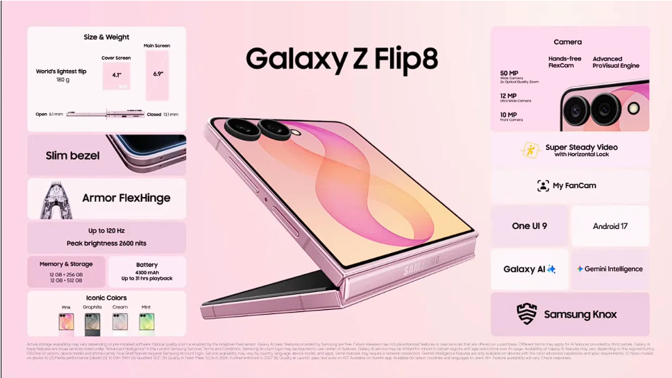 Lompatan teknologi smartphone lipat. Samsung merilis Galaxy Z Flip8 dengan bodi lebih tipis, chipset Exynos 2600 berfabrikasi 2nm, serta fitur kamera canggih. Dok: Istimewa.