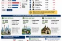 Data Pusiknas Bareskrim Polri mencatat penganiayaan menjadi kasus kriminal terbanyak pada Semester I 2026. (Posnews/AI)

