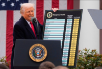 Jaksa Agung New York bersama 24 negara bagian menggugat kebijakan tarif baru Presiden Donald Trump usai keputusan Mahkamah Agung AS. Dok: Istimewa.